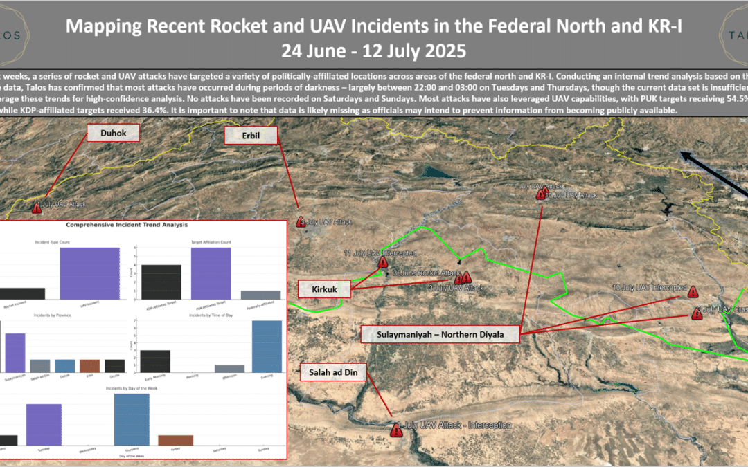 Mapping Recent Rocket and UAV Incidents in the Federal North and KR-I